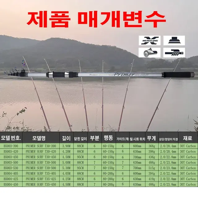 Surf Fishing Rod 3