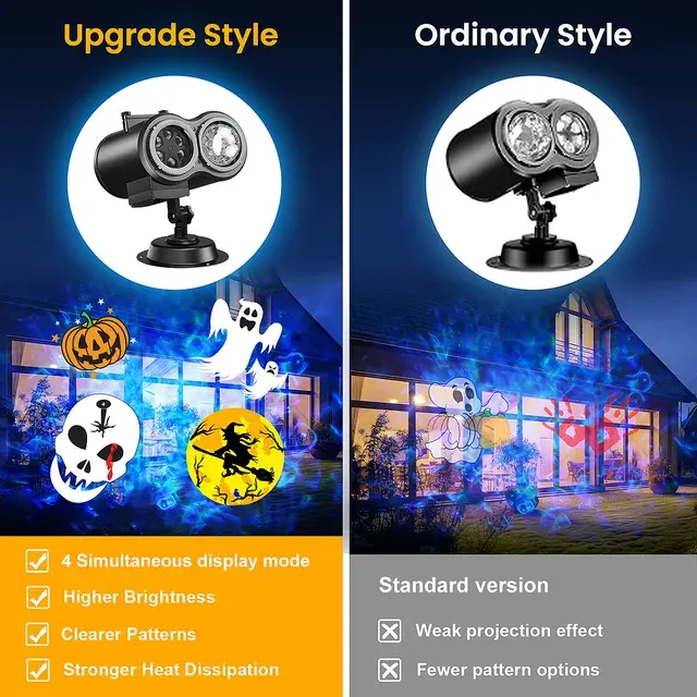 Outdoor Projector Light 4