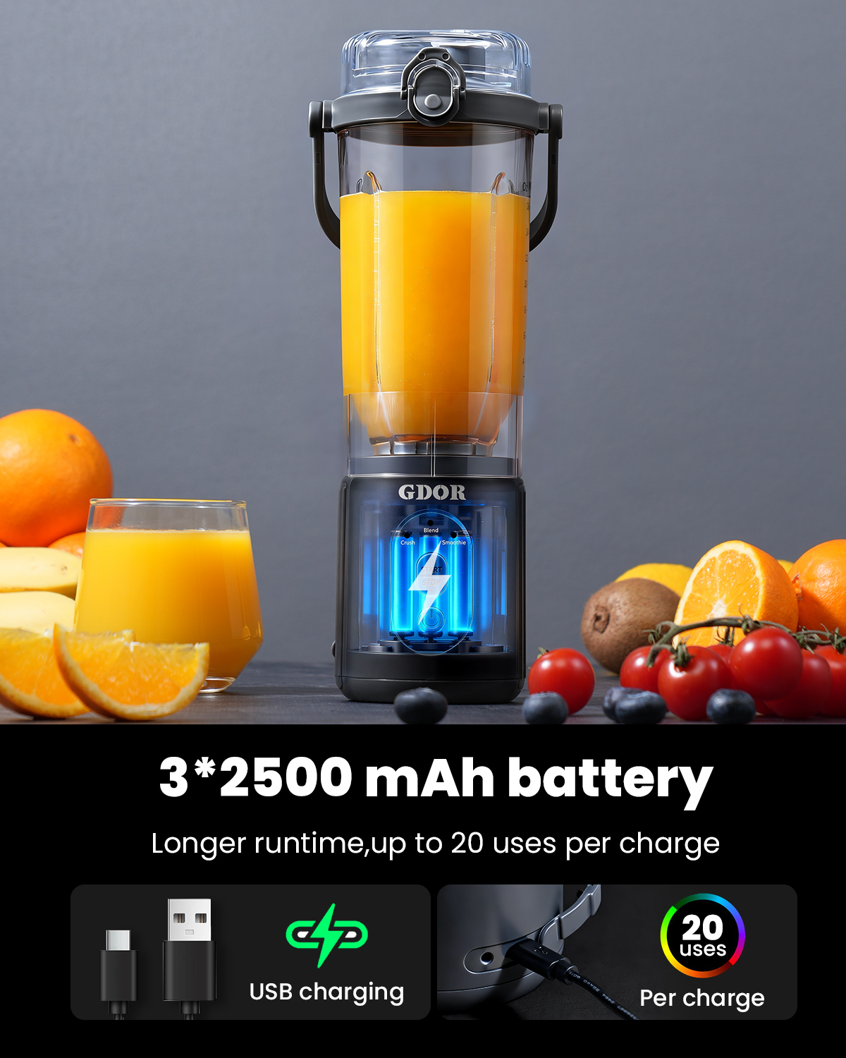 Rechargeable Portable Juicer 600ml Tritan Jar 150W Motor 4