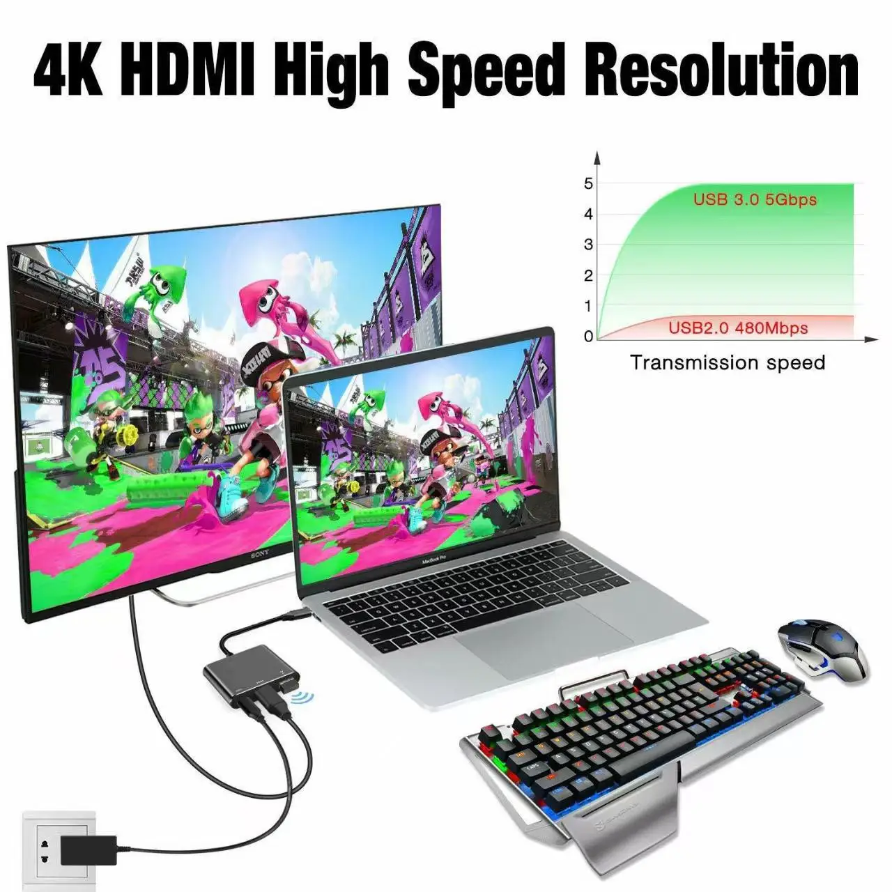 3-in-1 USB-C Hub with HDMI and PD 3