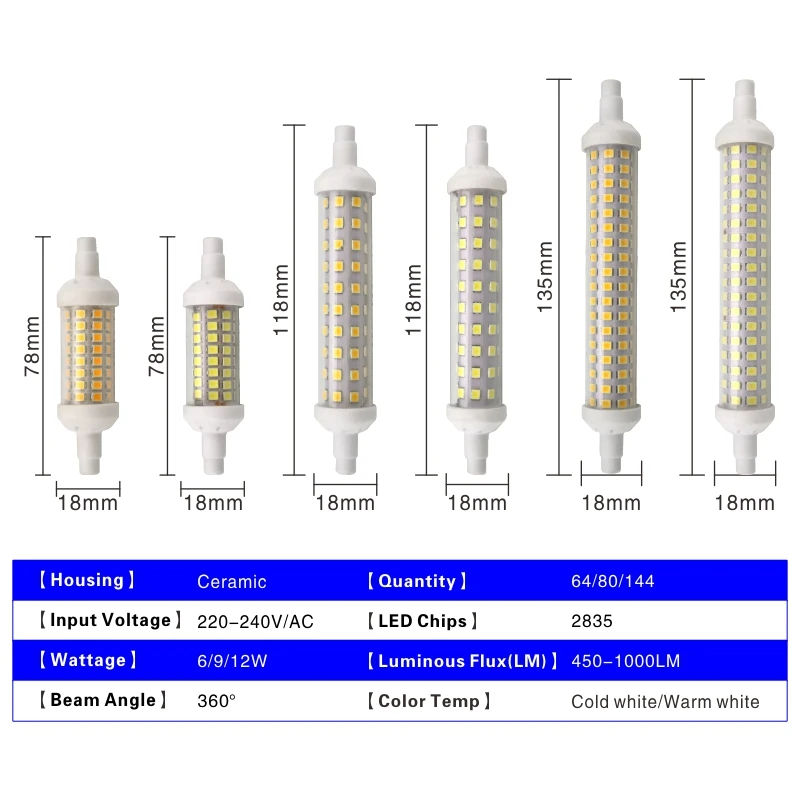R7S LED 78mm 118mm 135mm Glühbirne 6W 9W 2