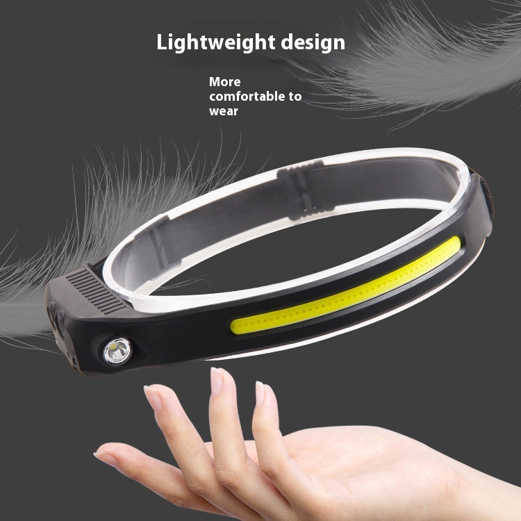 LED Headlamp With Motion Sensor USB Rechargeable Outdoor 4
