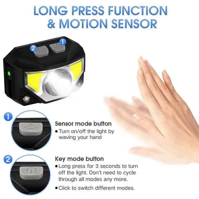 Rechargeable Motion Sensor LED Head Torch 3