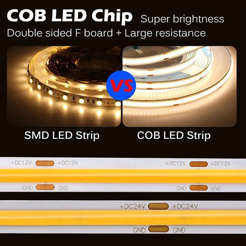 5 m COB RGB CCT RGBW Warme Natürliche 2