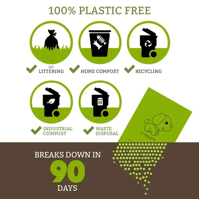 Compostable Dog Poop Bags 4