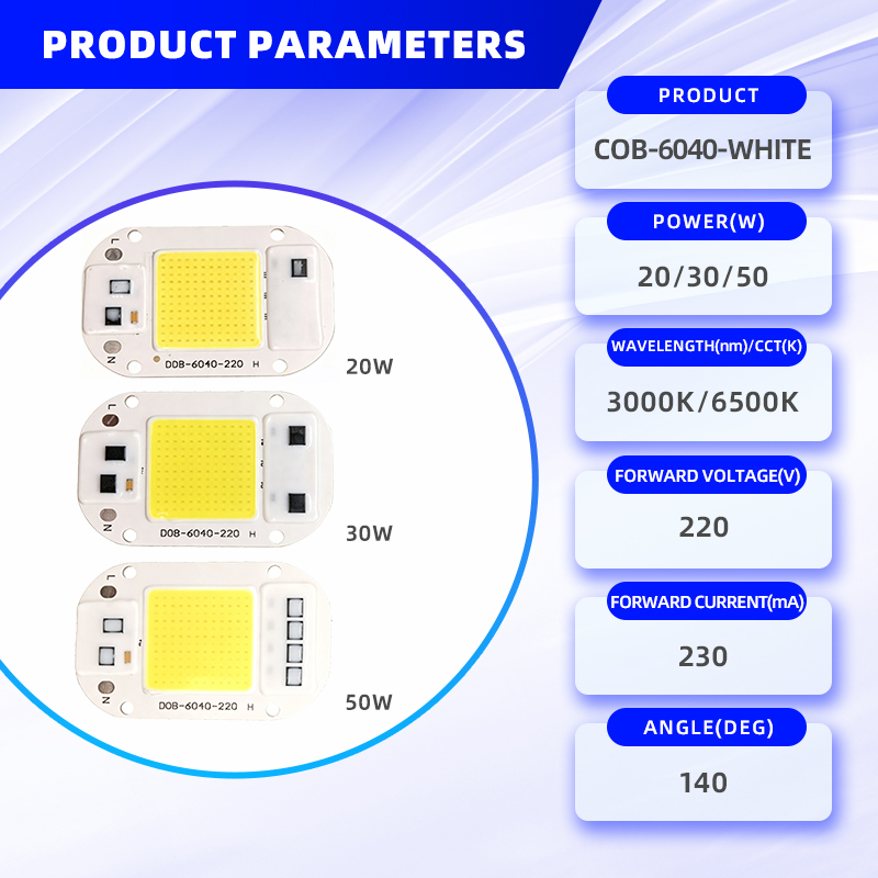 220V Full Spectrum LED Chip Plant Light 2