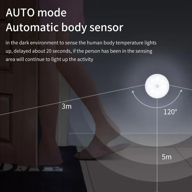 Rechargeable Motion Sensor LED Cabinet Light 2