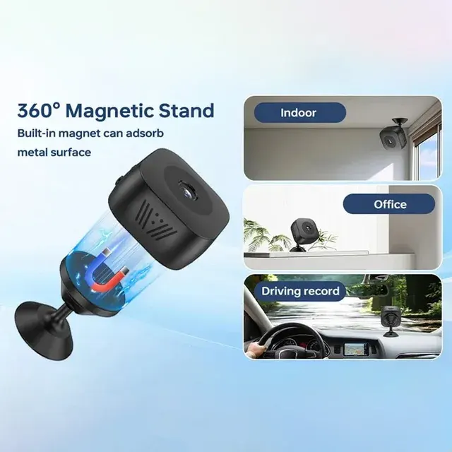 Wi-Fi Security Camera 4