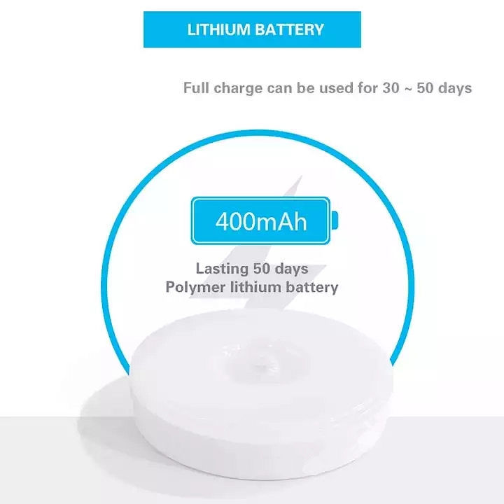 Motion Sensor LED Night Light USB Rechargeable Lamp 4