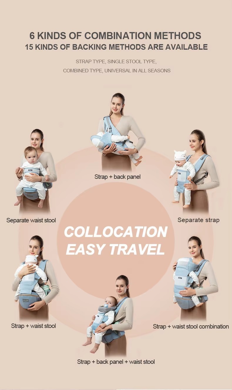 Ergonomic 4-in-1 Baby Carrier for Newborns 2