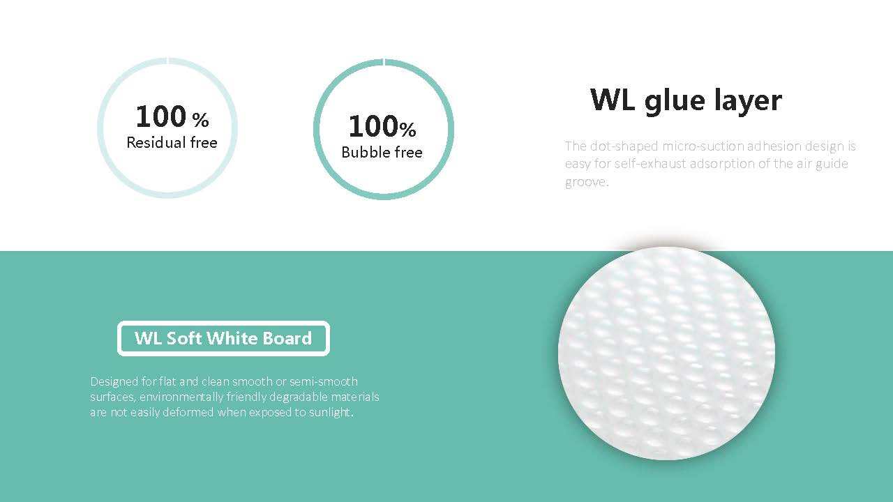 Flexible Whiteboard For Wall Portable And Eco-Friendly Roll 4