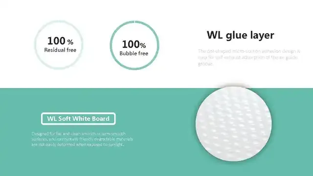 Flexibles Whiteboard 4