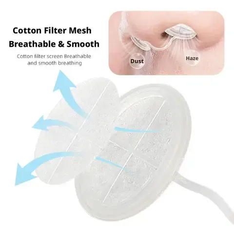 Disposable Invisible Nose Filters, Dust Protection