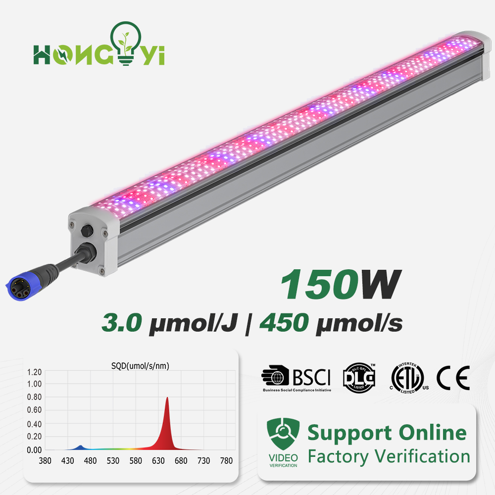 120W Under Canopy LED Grow Light IP65 2