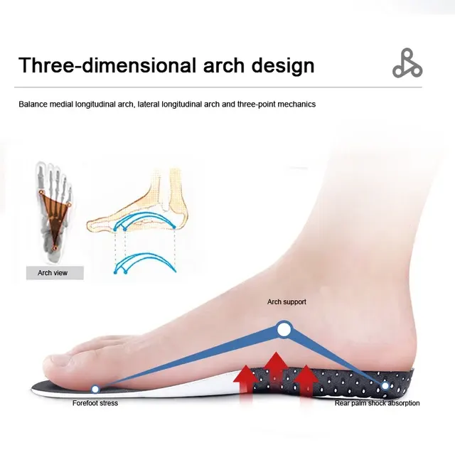 Shock-Absorbing Arch Support Insoles 4