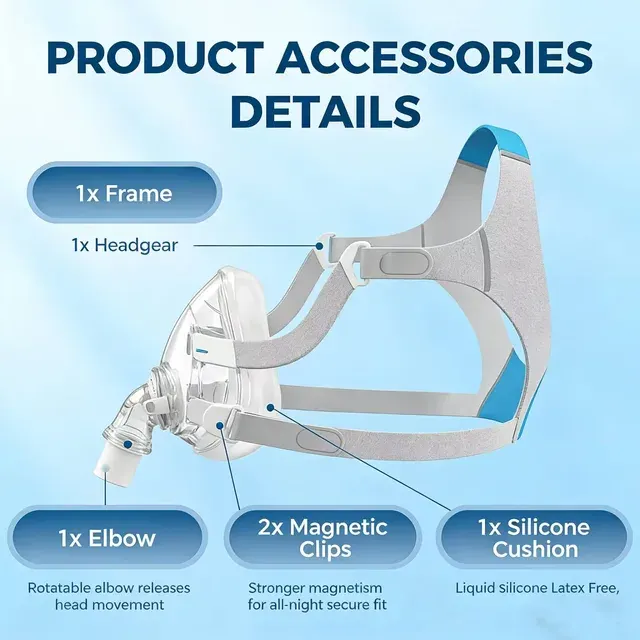 Full Face CPAP Mask 4