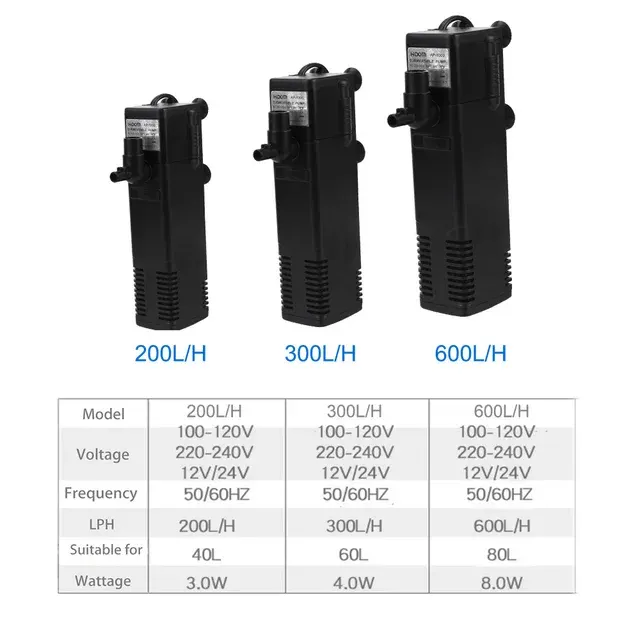 Submersible Turtle Tank Filter Pump EU 4