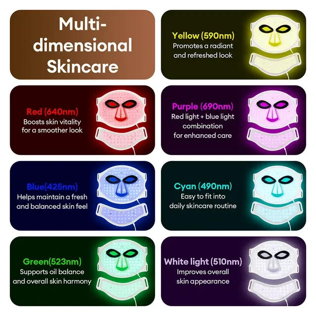 LED Face Mask 4