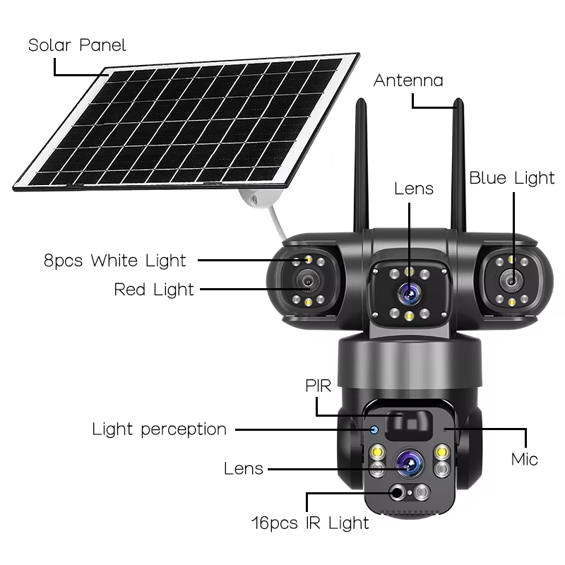 360° Triple-Lens Solar Security Camera 2