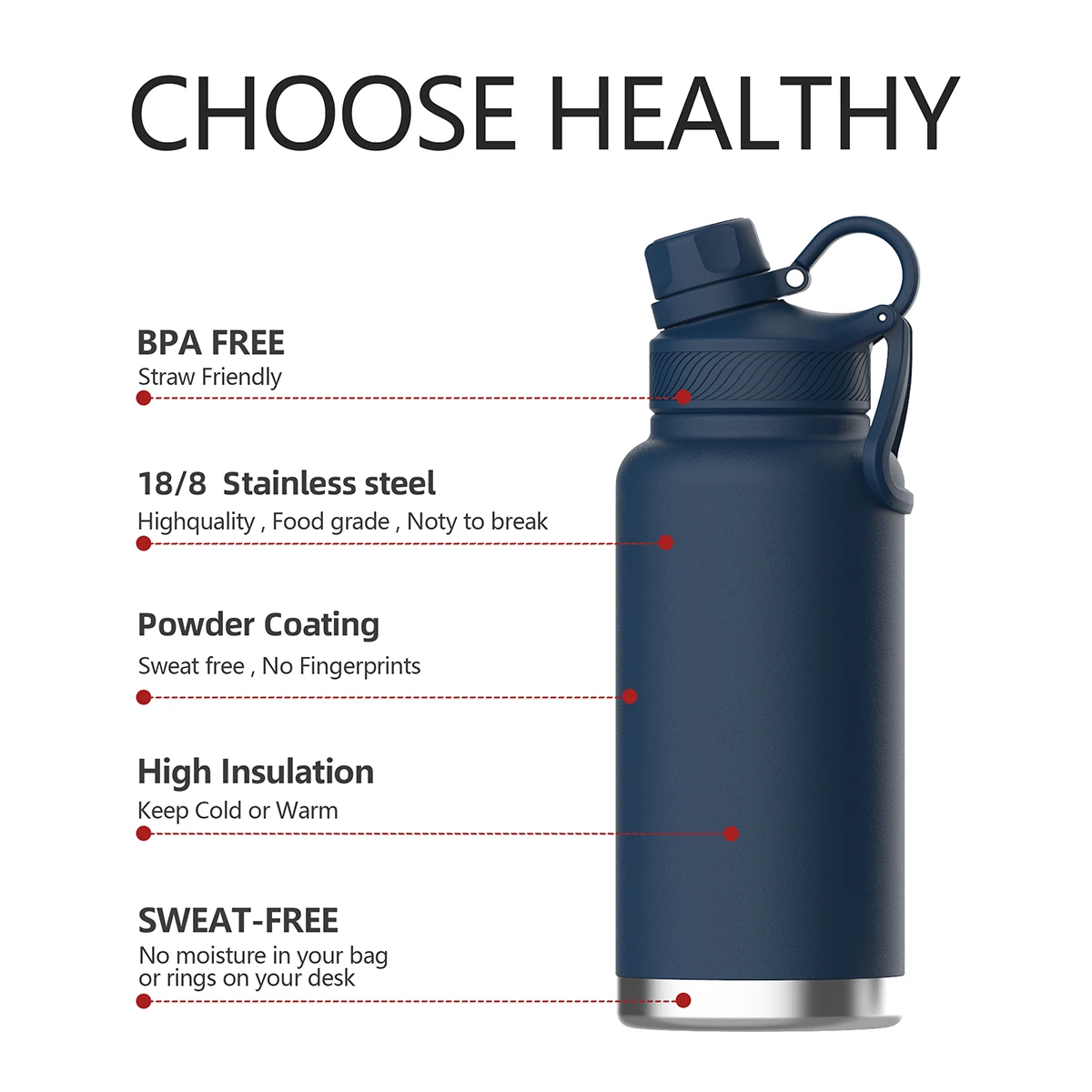 Insulated Stainless Steel Gym Bottle 950ml 2