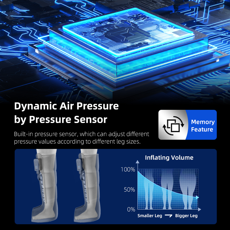Sports Air Compression Massage Recovery Boots Full Legs 4