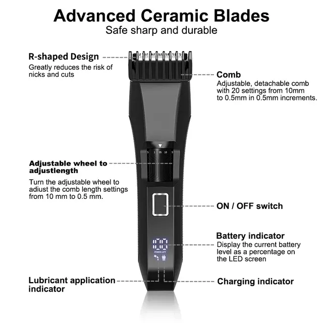 Beard Trimmer 3