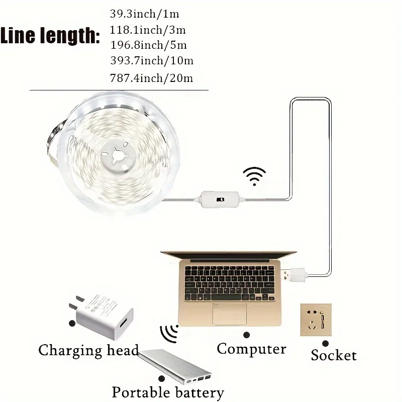 USB-LED-Streifen 3