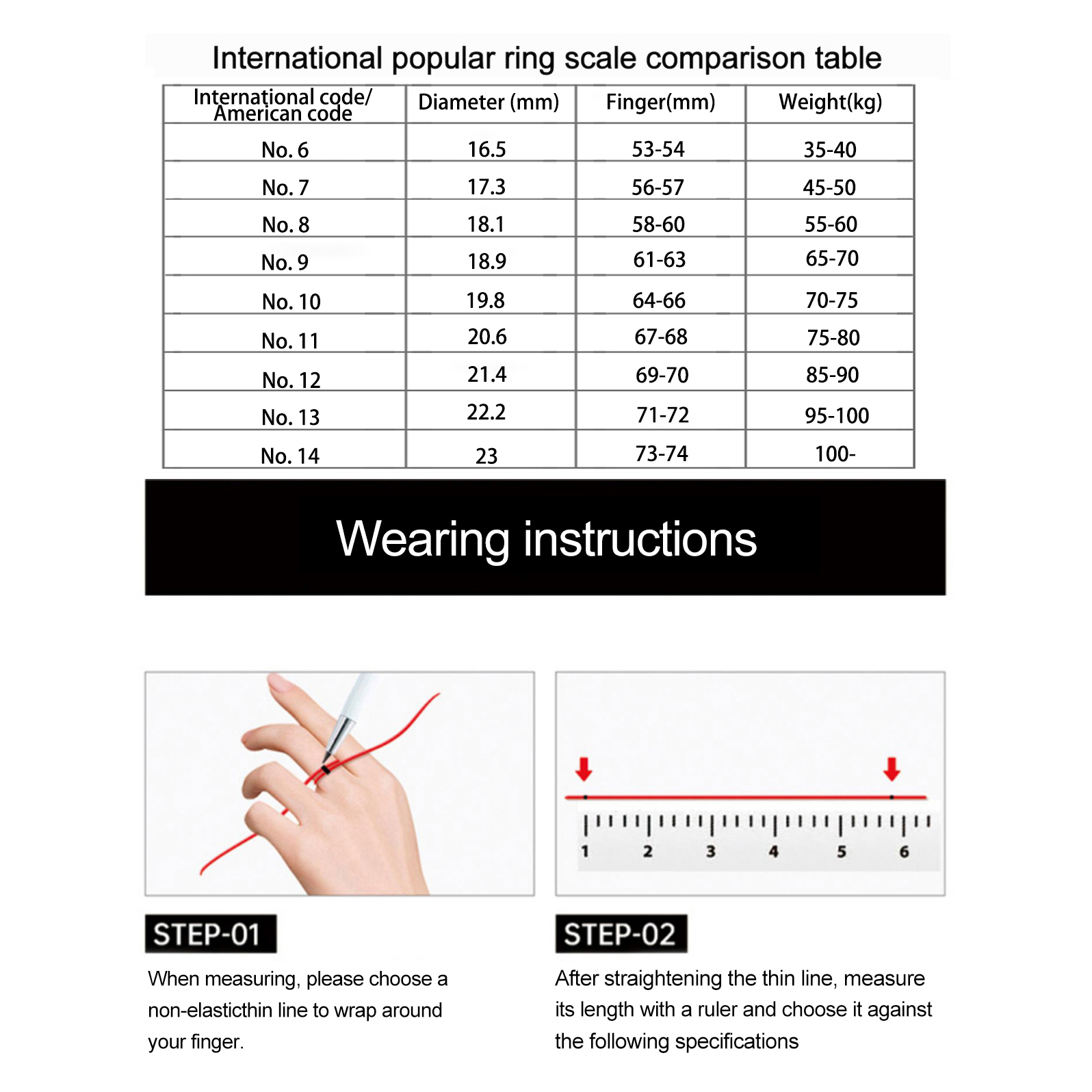 Waterproof Stainless Steel Smart Ring RFID 2