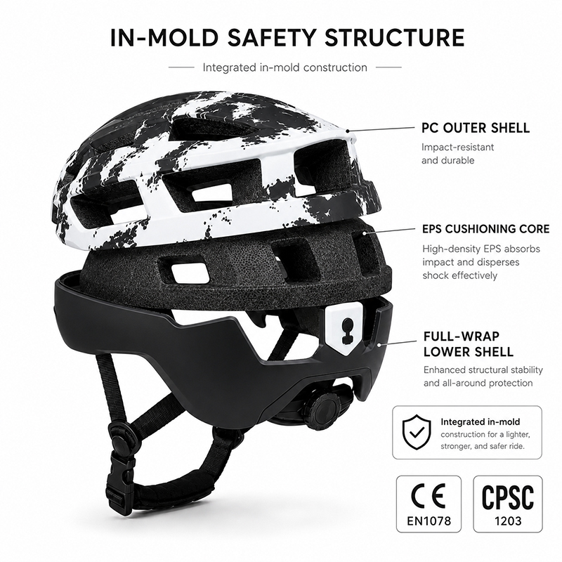 Jinta Bike Helmet PC+EPS In-Mold Anti-Impact Adjustable Dial 3