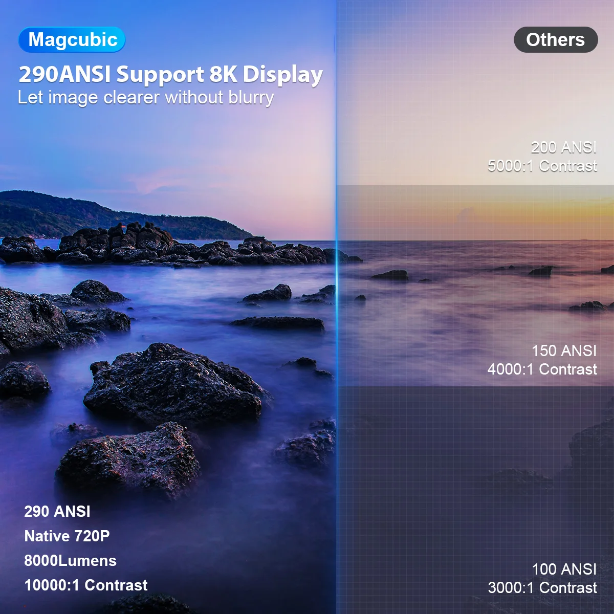 Tragbarer 8K Android Outdoor-Projektor 2
