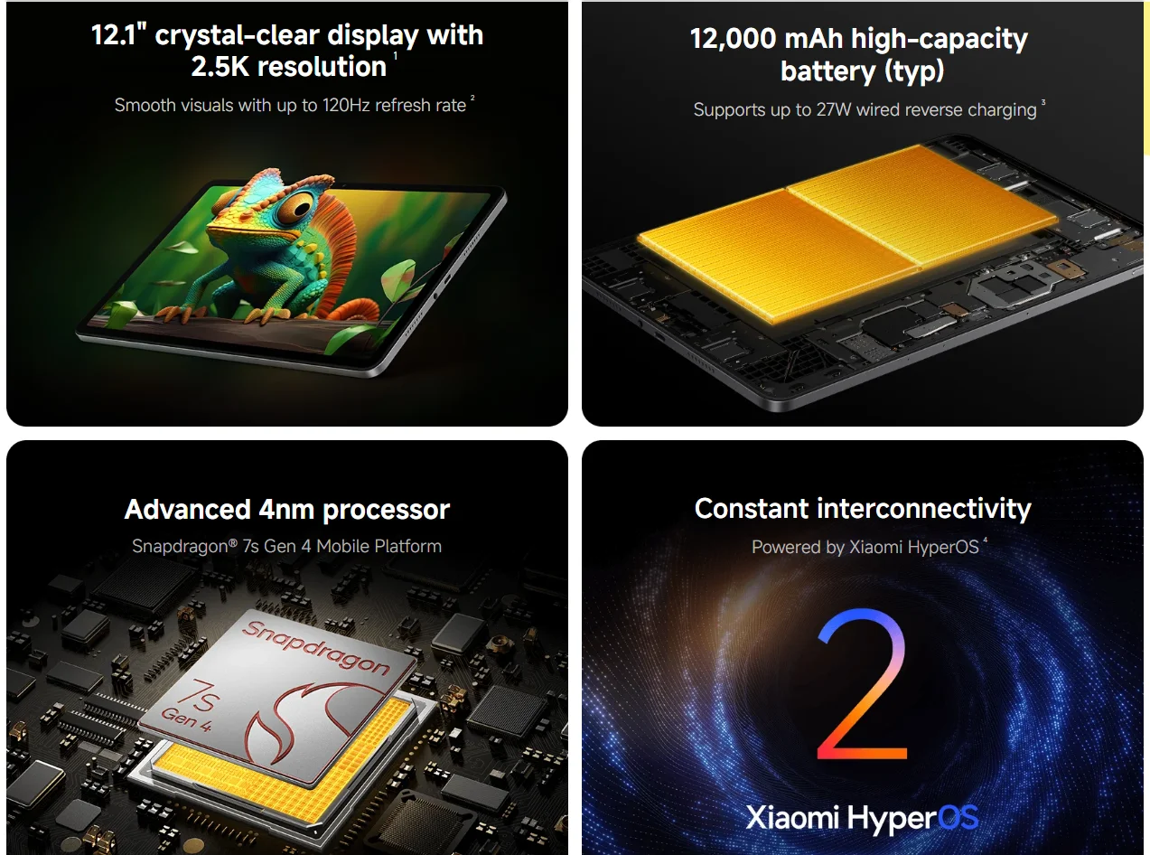 Android-Tablet 2