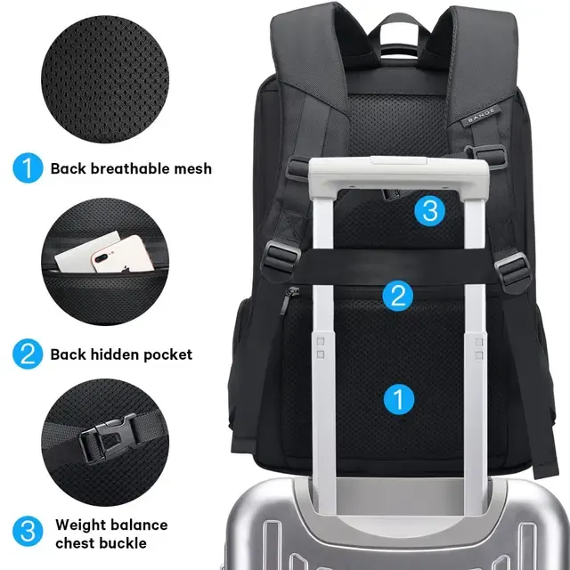Laptop Backpack 3