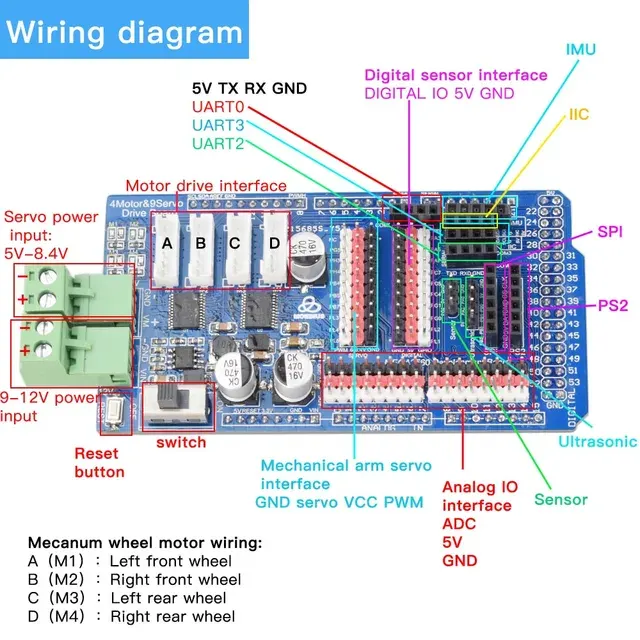 Motor Expansion Board for Arduino 4
