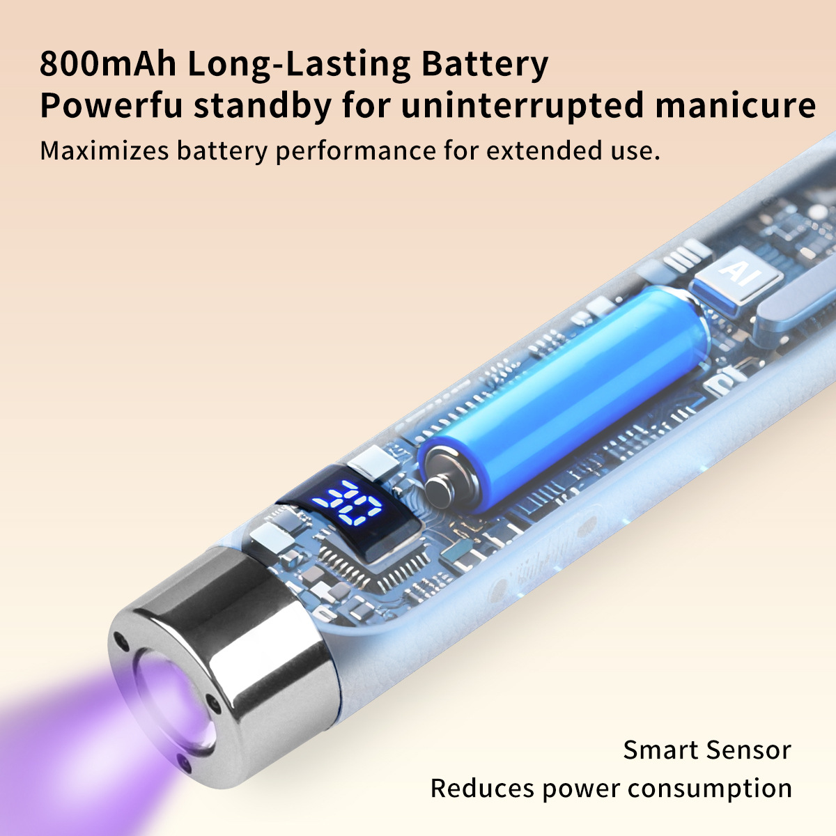 Customization Professional High Power Mini AI Sensor Cordless 3