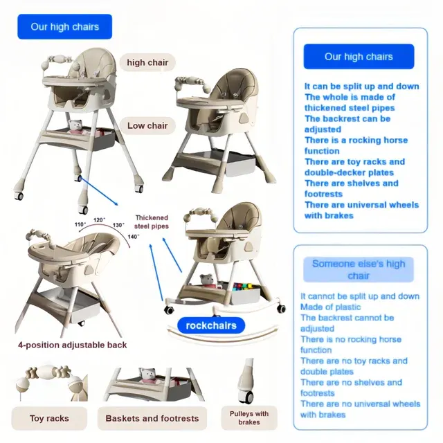 Convertible Baby High Chair 3
