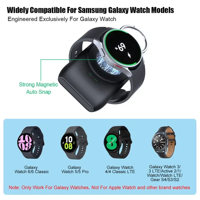 Tragbares Ladegerät für Samsung Galaxy Watch 6 5 2