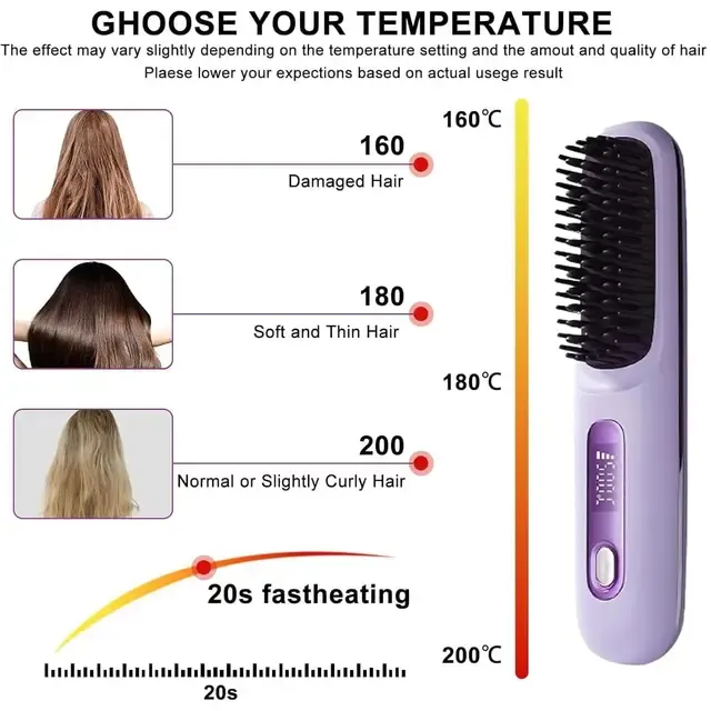 Portable Hair Straightening Brush 3