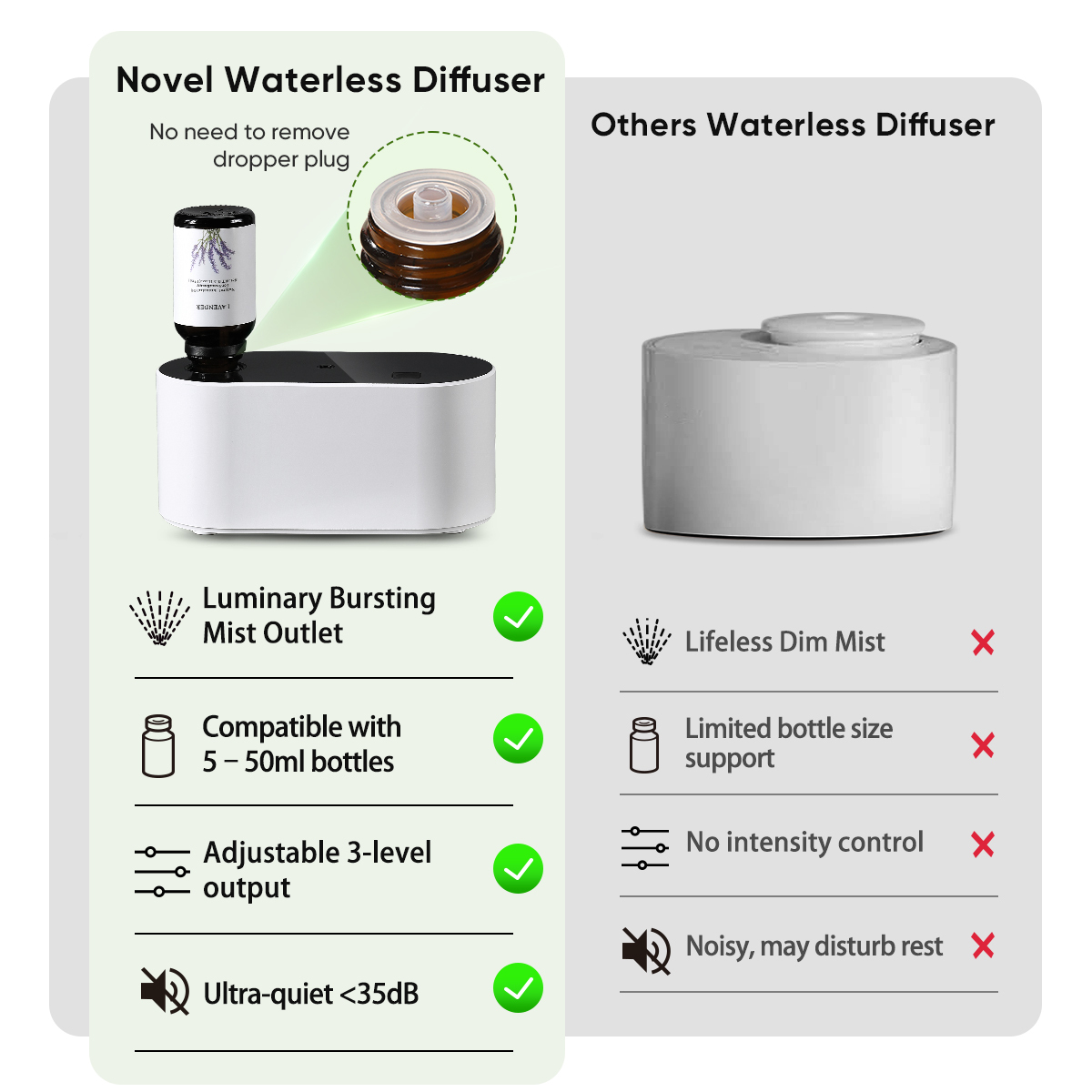 Waterless Cold Mist Aroma Diffuser 4
