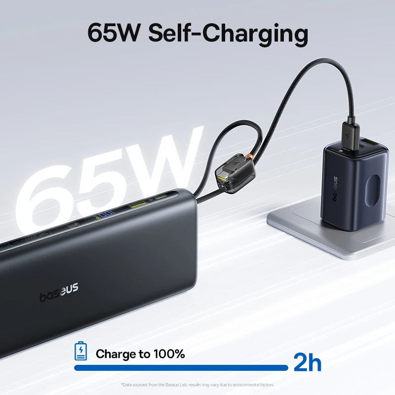25000mAh Power Bank with Dual USB-C Cable 3