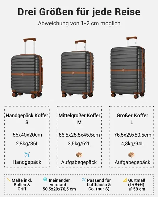 Hartschalen-Kofferset 2