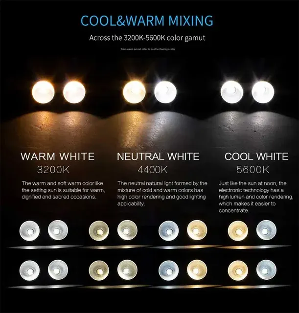LED Stage Floodlight 3