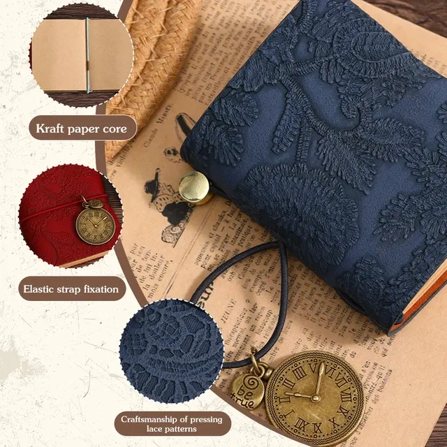 Mini Retro Notebook 3