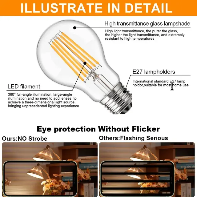 LED-Niederspannungsbirne 4