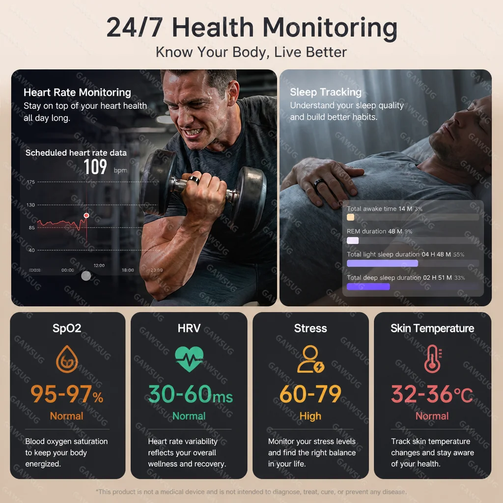 Gesundheits-Smartring 4