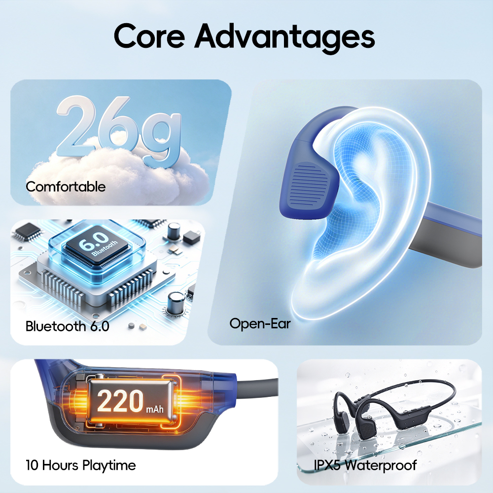 L10A Bone Conduction Sports Headphones Open Ear Earbuds 4