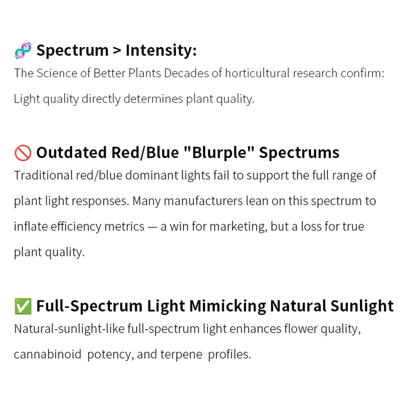Foldable IP65 Full Spectrum Grow Light 800W 4