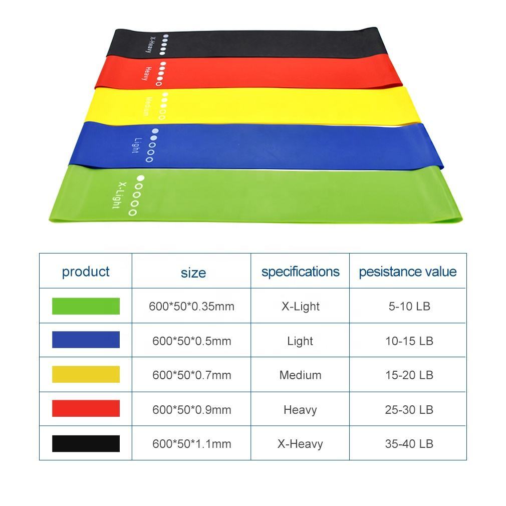 Thin Latex Pilates Loop Bands Set 3