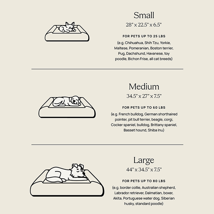 Orthopädisches Hundebett aus Bouclé-Stoff 4