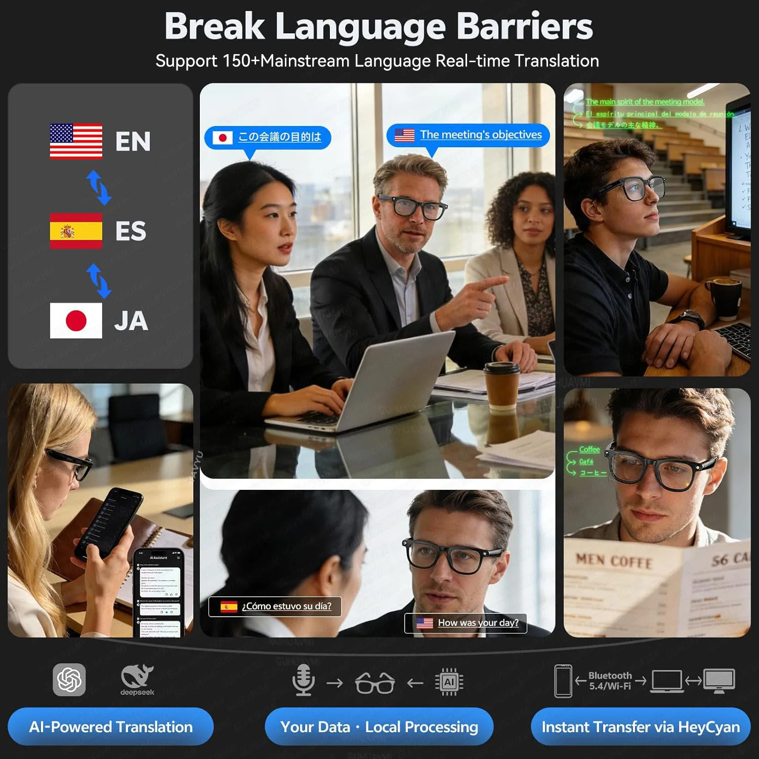 4K Smart Glasses with Camera and Translation 4