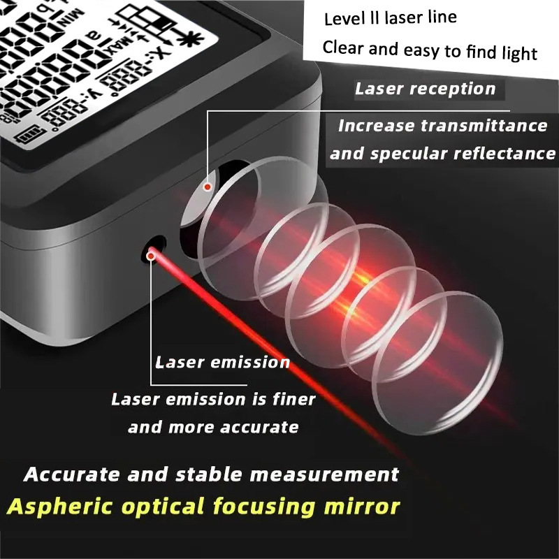 Laser-Entfernungsmesser 2